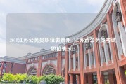 2018江苏公务员职位表泰州_江苏省公务员考试职位表2022